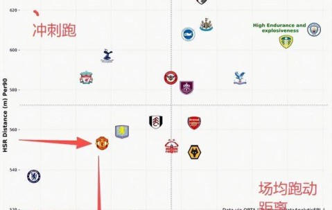 壹号娱乐- 2025欧联杯积分榜 