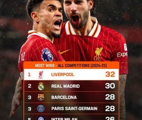 壹号娱乐-德国杯倒计时，利物浦今晚再遭质疑，细节引发关注，态度坚定，资深球员宣示担当的简单介绍