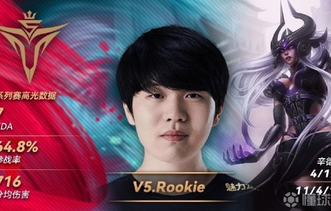 YIHAO-Rookie迎来五赛季高光表现，热火球迷沸腾！的简单介绍