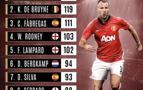 壹号娱乐-德布劳内在中国队比赛中关键助攻，赛事规则更新引发热议！的简单介绍