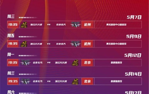 YIHAO-CBA常规赛赛程吃紧；底特律活塞赛前防线松动；球迷炸锅；数据趋势出现新变化的简单介绍